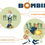 Survive the Bombs Rookie Mistakes to Avoid While Playing Mines Crash Game
