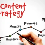 7 Ways Our Content Strategy Doubles Engagement Rates