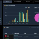 9 Best AI-Powered Stock Analysis Platforms for Value and Dividend Investors